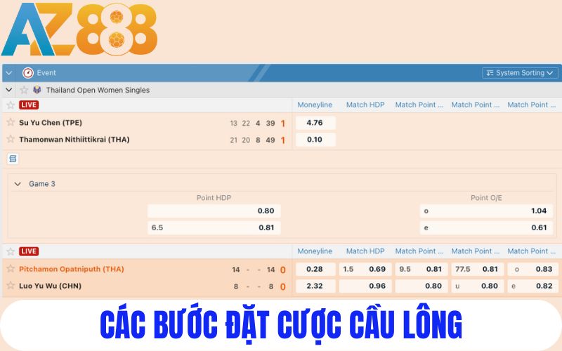 Các bước tham gia đặt cược cầu lông tại thể thao AZ888