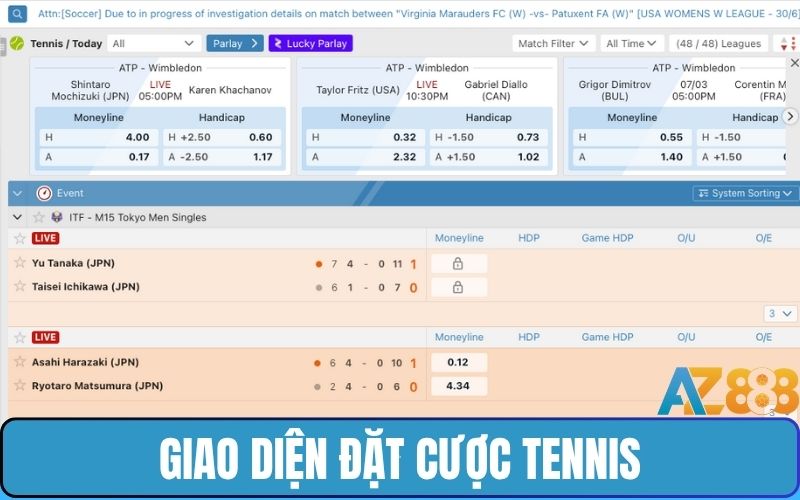 Giao diện đặt cược Tennis tại AZ888 vô cùng hiện đại